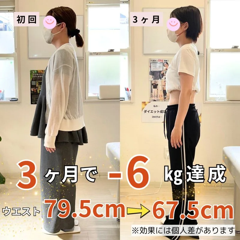 産後ケア6ヶ月の変化